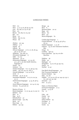 Language Index