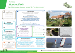 Montreuillois Synthèse Des Enjeux Au Regard De L’Environnement