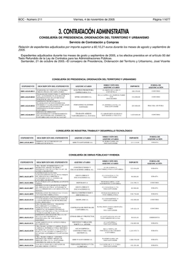 3. Contratación Administrativa