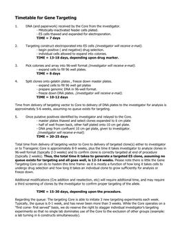 Timetable for Gene Targeting