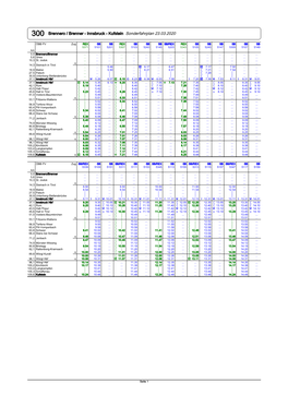 2020 Oebb PV Rm Tirol Tabfpl Be