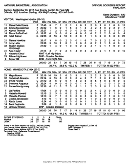 NATIONAL BASKETBALL ASSOCIATION OFFICIAL SCORER's REPORT FINAL BOX Sunday, September 03, 2017 Xcel Energy Center, St