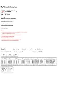 Past Performance of the Nominated Horses