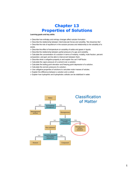 Chapter 13 Properties of Solutions Classification of Matter