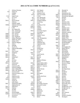 2011-12 NCAA CODE NUMBERS (As of 11-2-11)