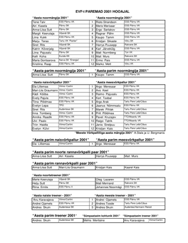 EVF-I PAREMAD 2001 HOOAJAL “Aasta Parim Noormängija 2001”