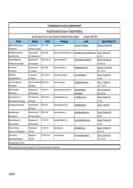 Weiterführende Schulen Im Bezirk Mödling Eine Information Für Die 3