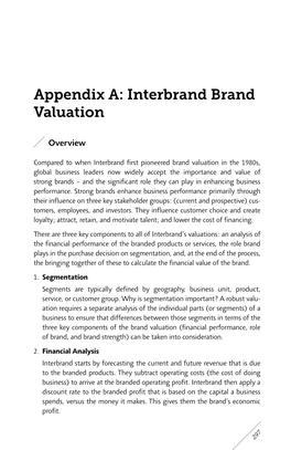 Appendix A: Interbrand Brand Valuation