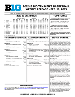 2012-13 Big Ten Men's Basketball Weekly Release