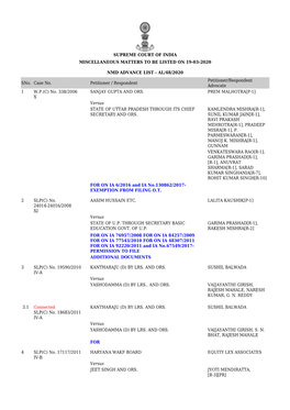 Supreme Court of India Miscellaneous Matters to Be Listed on 19-03-2020