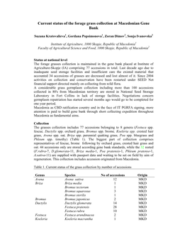 Current Status of the Forage Grass Collection at Macedonian Gene Bank