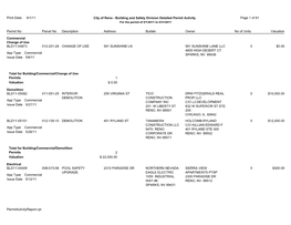 Page 1 of 81 Permit No Parcel No Descrip