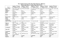 The Catholic Church of the Most Holy Redeemer, Billericay Music Lists 9.00A.M