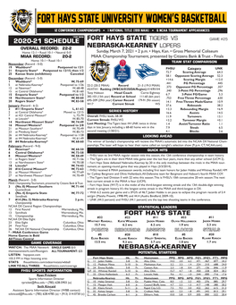 Fort Hays State University Women's Basketball