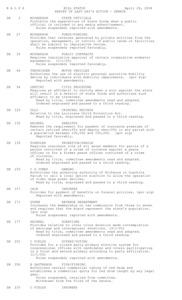 R a L P H BILL STATUS April 28, 2004 REPORT of LAST DAY's