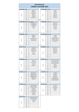 Plateaux U9 Samedi 5 Octobre 2019