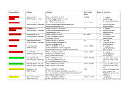 Accomodation Address Contact Costs Single Room Route to University