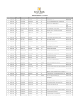 Selected Operational Branches List