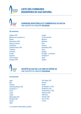 Liste Des Communes Desservies En Gaz Naturel