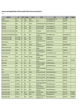 South East London Designated Members of Staff for Looked After Children and Care Leavers (Circulation List) 23.9.15