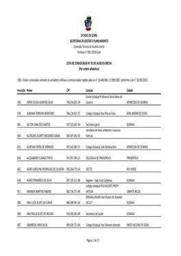 Lista Dos Convocados N° 02