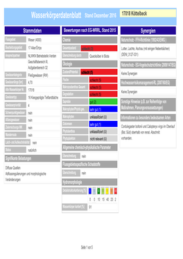 Wasserkörperdatenblatt Stand Dezember 2016 17018 Köttelbeck
