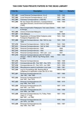Tan Chin Tuan Private Papers in the Iseas Library