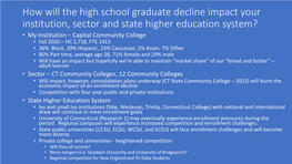 How Will the High School Graduate Decline Impact Your Institution