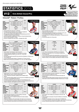 STATISTICS 2016 August 31St Octo British Grand Prix #12 Silverstone Circuit Motogp™ Riders' Profiles