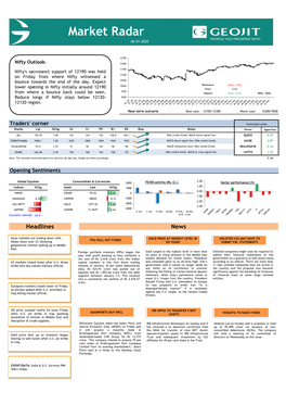 Market Radar 06-01-2020