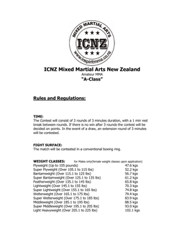 ICNZ Mixed Martial Arts New Zealand Amateur MMA “A-Class”