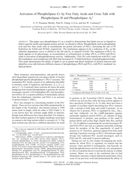 Activation of Phospholipase Cϵ by Free Fatty Acids and Cross Talk