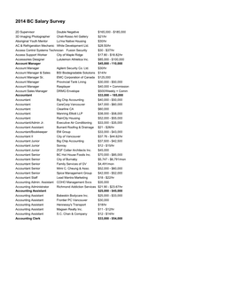 2014 BC Salary Survey Part 1