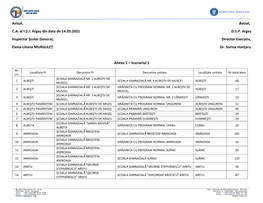 CJSU Hotararea Nr. 32 Din Data De 14.05.2021 Anexa 1 Scenariul 1