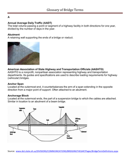 Glossary of Bridge Terms