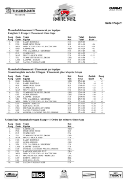 Seite / Page 9 Manschaftsklassement / Classement Par Équipes