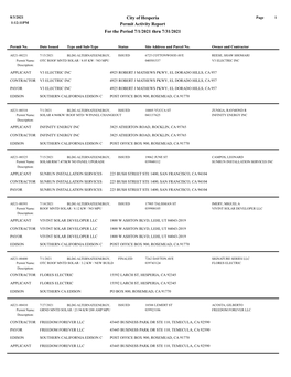 City of Hesperia Permit Activity Report for the Period 7/1/2021 Thru 7/31