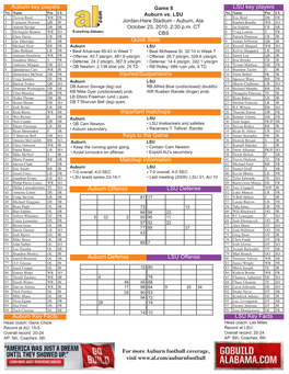 Auburn Key Players LSU Key Players Quick Stats Important Matchups