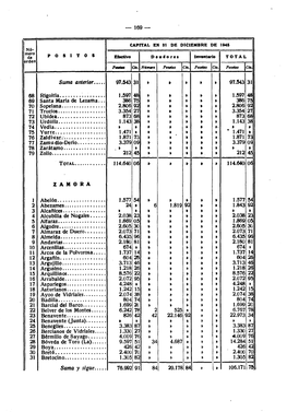 24 Benavente(Junta)