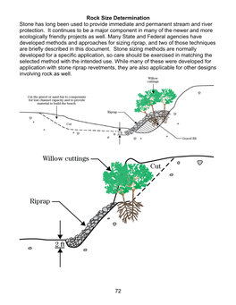 Stream Restoration Design Field Guide