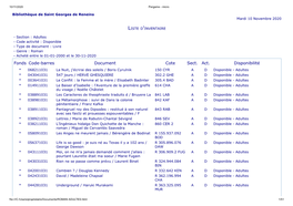 Fonds Code-Barres Document Cote Sect. Act. Disponibilité