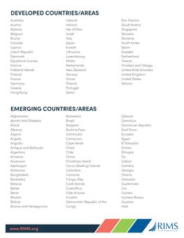 List of Emerging Countries/Areas