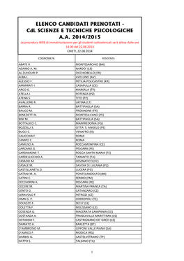 ELENCO CANDIDATI PRENOTATI - Cdl SCIENZE E TECNICHE PSICOLOGICHE A.A