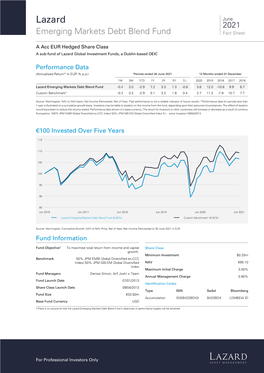 Lazard Emerging Markets Debt Blend Fund a Acc EUR Hedged