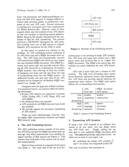 A Latex Document Style Option for Typesetting