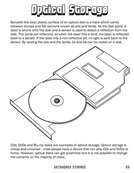 Optical Storage