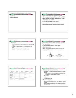 Chapter 5 Internal Memory Computer Organization and Architecture