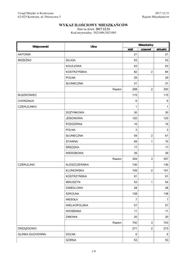 WYKAZ ILOŚCIOWY MIESZKAŃCÓW Stan Na Dzień: 2017.12.31 Kod Terytorialny: 3021084,3021085