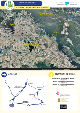 Accesos Teléfonos De Interés Zegama