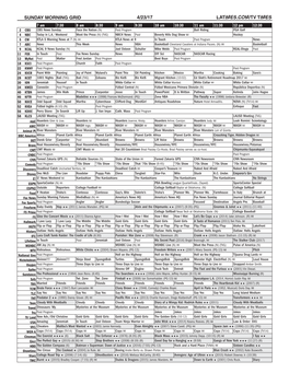 Sunday Morning Grid 4/23/17 Latimes.Com/Tv Times